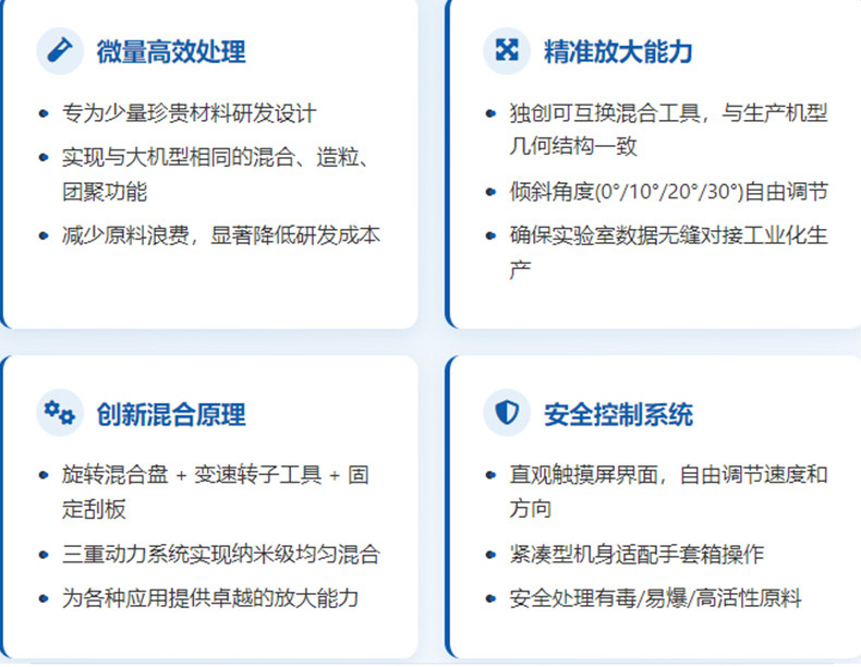 科尼樂CEL1S實(shí)驗(yàn)室混合造粒機(jī)優(yōu)勢(shì) 科尼樂CEL1S實(shí)驗(yàn)室混合造粒機(jī)優(yōu)勢(shì)